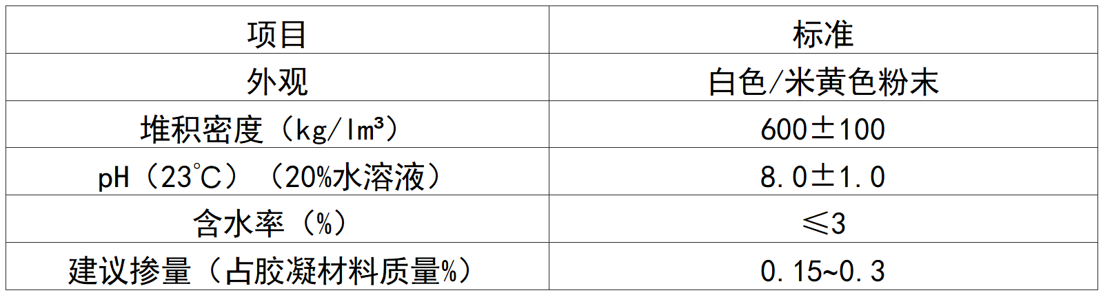 c07f8612-b459-40b8-9ddd-2e8cbd954416 c07f8612-b459-40b8-9ddd-2e8cbd954416